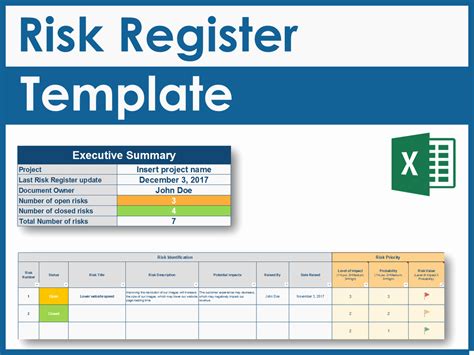 Risk Assessment Template Excel Stcharleschill Template