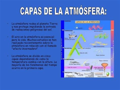 Atmosfera para niños Imagui