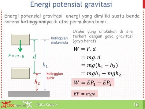 Contoh Soal Fisika Usaha Dan Energi Kelas 10 - Contoh Soal Terbaru