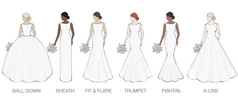 Silhouette Guide Mabel And Maud Bridal Studios
