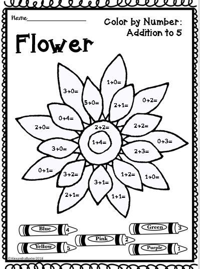 Subtraction worksheet here is funny and yummy subtraction worksheet for kindergarten and preschoolers. Spring Color by Addition | Kindergarten addition ...