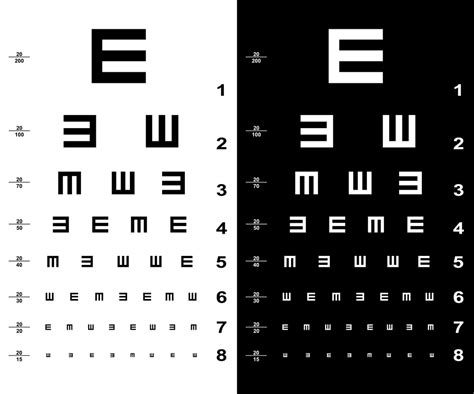 17 Tumbling E Eye Test Eyetest