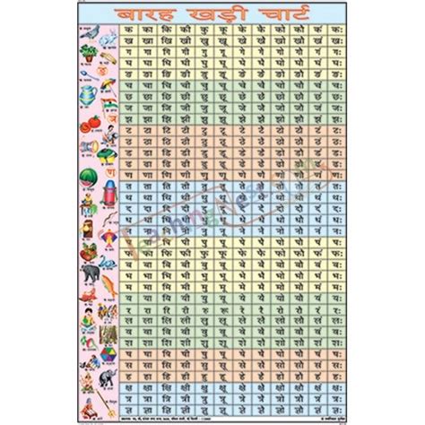 Barakhadi In Hindi Chart