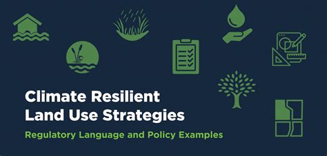 Climate Resilient Land Use Strategies Mapc