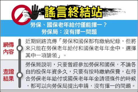 勞保局的公告可以使用google chrome，於是我就來試試看。 先要去新增smartpki 多憑證安控模組擴充套件，這個在進入勞保局網頁時會自動提示並且出現以下對話框，直接進入按+就可以了， 讚哦~ 進去了。解決了勞保局ie進不去的問題， 謠言終結站》勞保、國保老年給付僅能擇一？勞保局：沒有擇一問題 - 政治 - 自由時報電子報