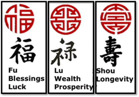 Chinese Symbols The Most Common Chinese Symbols And Their Meanings New Year Greeting Messages