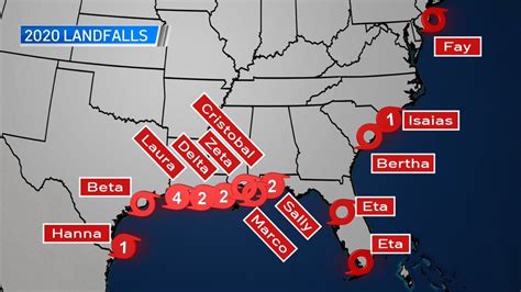 2020 Saw The Busiest Hurricane Season On Record But Maybe Not The