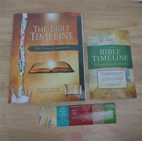 The Bible Timeline The Story Of Salvation Study Set Book With Timeline