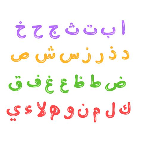 Huruf Arab Hijaiyah Warna Warni Hijaiyah Alfabet Arab Huruf Arab Png