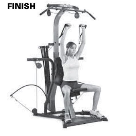 Bowflex Seated Shoulder Press By Mark S Exercise How To Skimble