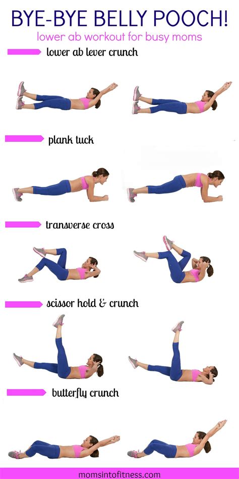Get Weeks Free Abs Workout Lower Abs Workout Workout