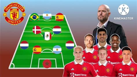 dream line up manchester united with all transfer targets under erik ten hag ~ transfer summer