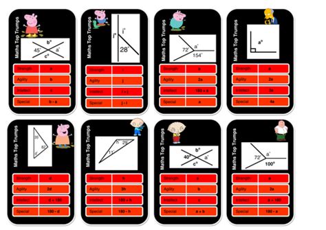 Missing Angles Cartoon Top Trumps Gcse Revision By Laurareeshughes Teaching Resources Tes