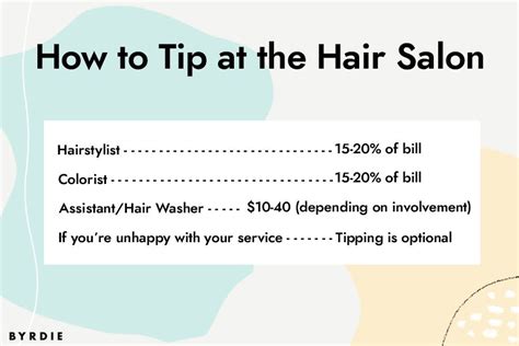 Are You Tipping Your Hairdresser Enough Let This Be Your Guide