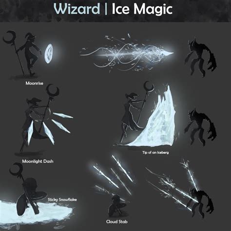 Early Ability Concept Art For A Unannounced Game Magic Drawing Super