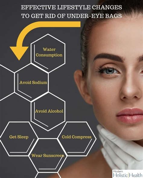 Lifestyle Changes To Get Rid Of Under Eye Bags Modern Holistic Health
