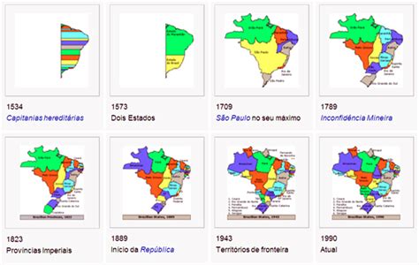 Geografia FormaÇÃo GeogrÁfica Do Brasil Tratados De Limites Que