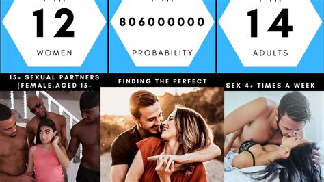 Probability Comparisons Sex Dating And Love Data Compare Show