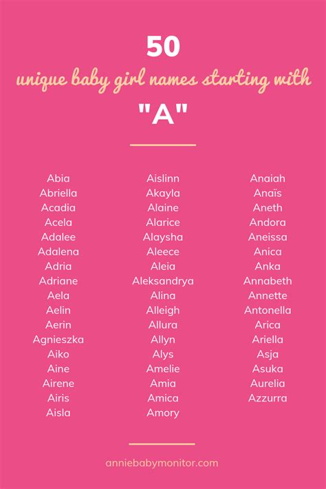 50 Unique Baby Girl Names Starting With A Annie Baby Monitor