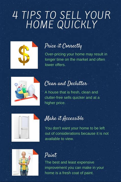 4 Tips To Sell Your Home Quickly Real Estate Tips Things To Sell