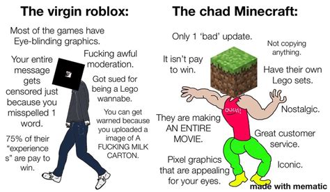 The Virgin Roblox Vs The Chad Minecraft Virginvschad