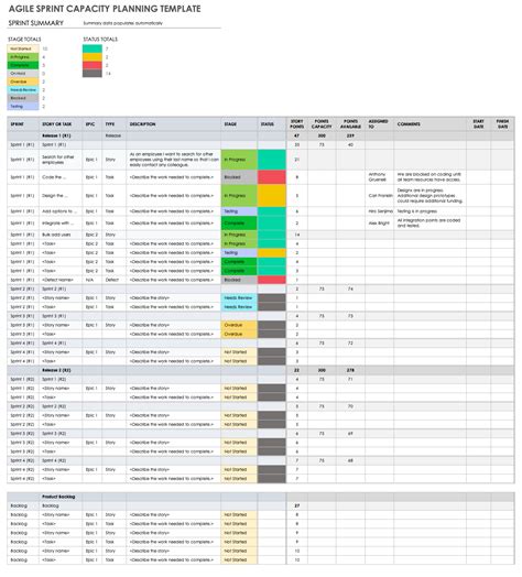 Agile Capacity Planning Excel Template