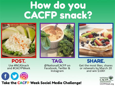 Take The Cacfp Week Social Media Challenge National Cacfp Sponsors