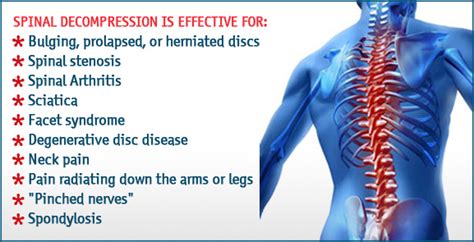 Freeman Holland Spinal Decompression Therapy In Wheat Ridge