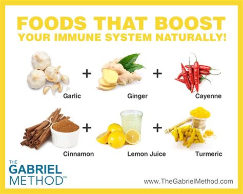 10 foods that balance your immune system. Photos to Share - The Gabriel Method