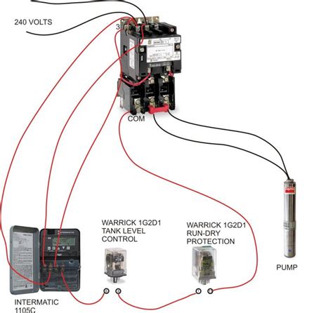Water Pump Pressure Switch Diagram Wiring Diagrams Water Pump