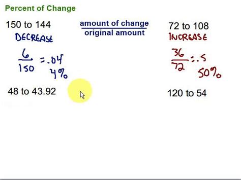 Equation To Find Percentage Change Tessshebaylo