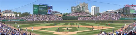 Wrigley Field Chicago Cubs Stadium Guide For Itinerant Fan