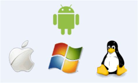 Pokretanje Android Aplikacija Na Windows Mac I Linux Računarima