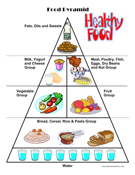 Food Worksheets Cut And Paste Activities Food Pyramid Food Pyramid