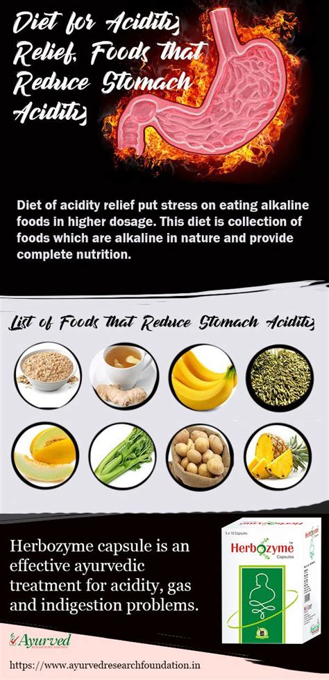 What Can I Use To Neutralize Stomach Acid Okriddle