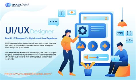 Best Ui Ux Designer For High Impact User Experience Issuewire