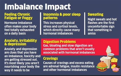 Hormones are little messenger molecules that the body makes in various glands that act on various body systems in order to exert there's absolutely no reason to live with the devastating effects of some of the most common conditions caused by hormonal imbalances. hormones: How to ensure your body gets the right balance ...