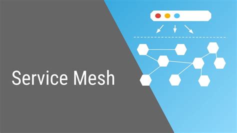 What Is Service Mesh And What It Brings To Microservices By Tj
