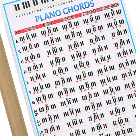 Buy Piano Chords Chart Key Tablature Piano Chord Practice Sticker Key Beginner Piano Chord