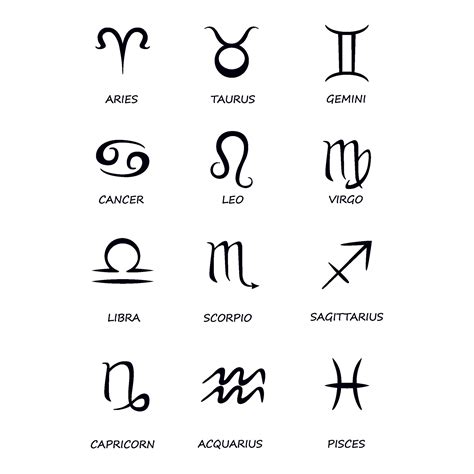 Twelve Zodiac Signs Black Vector Illustrations Set Celestial Symbols With Names For Horoscope