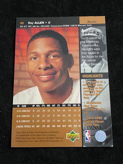 Check spelling or type a new query. Lot - (NM-MT) 1996-97 Upper Deck Ray Allen Rookie #69 Basketball Card
