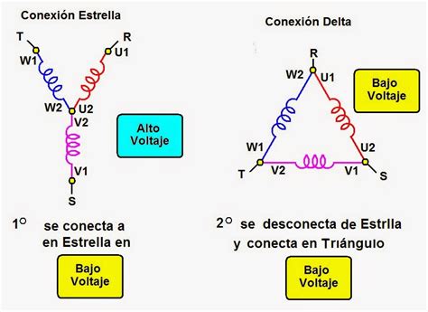 Diferencias Entre Conexion Delta Y Estrella En Un Motor Trifasico Cita