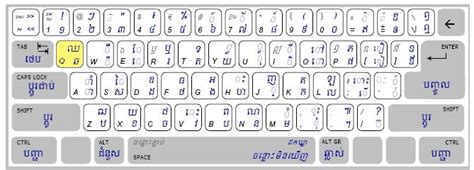 Typing To Learn Khmer Khmer Consonant ឆ