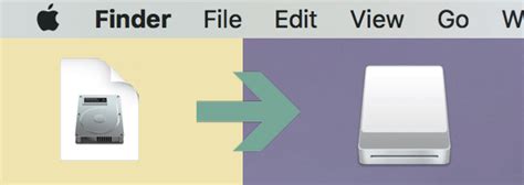 Easy Ways To Open Dmg Files On Mac