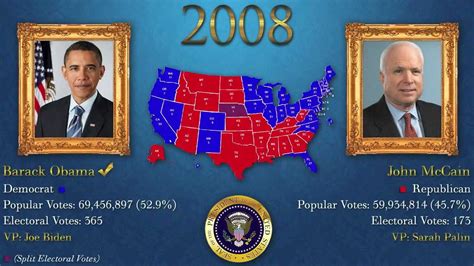 The 2nd president of the united states. U.S. Presidential Elections 1789-2012 - YouTube