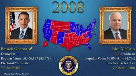 Presidential election, including electoral votes between trump and biden in each state, and who is winning the popular vote. U.S. Presidential Elections 1789-2012 - YouTube