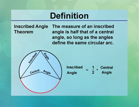Definition Circle Concepts Inscribed Angle Theorem Media4math