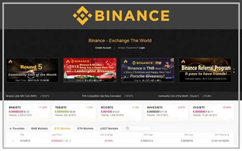 Learn how it works and you'll earn up to $9 in comp. Unable to purchase XRP in Binance | Startup company, Ways ...