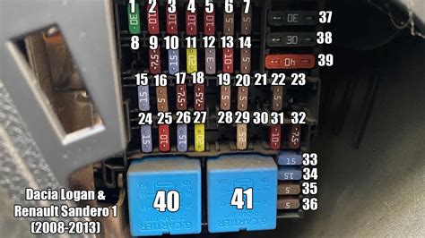 Dacia Sandero Stepway 2 2017 2021 Fuse Box Relay Diagram