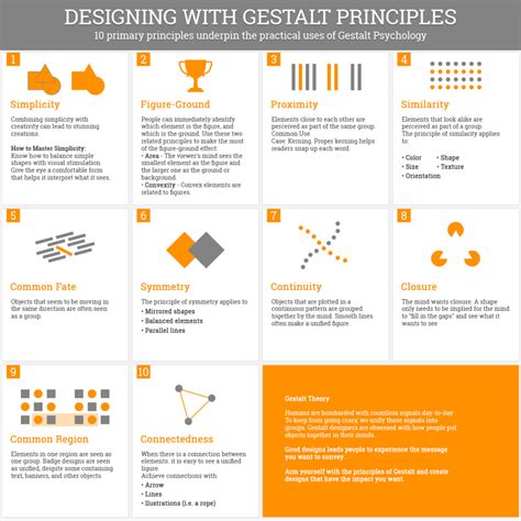 Designing With Gestalt Principles Designcontest
